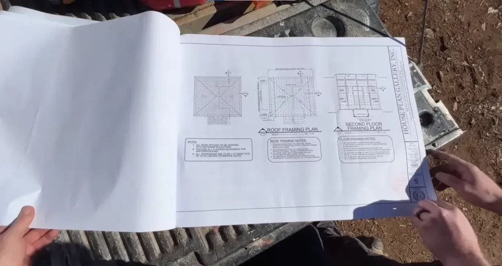 budet and planning